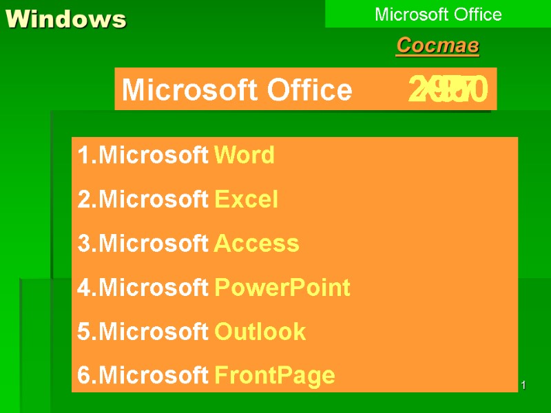 1 Windows Microsoft Office Состав Microsoft Office  Microsoft Word Microsoft Excel Microsoft Access